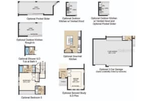 5253 QUILLBACK LANE, ST CLOUD, FL 34771 Sold 08/22/25