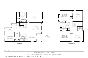 731 ARBOR POINTE AVENUE, MINNEOLA, FL 34715 Sold 08/20/25