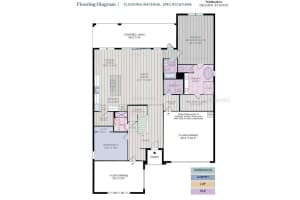 121 CITRA LANE, LAKE MARY, FL 32746 - MLS#MFRO6353081