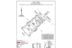 7431 SANDSTONE DRIVE, GROVELAND, FL 34736 - MLS#MFRO6356402