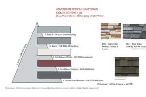 597 MOON SHELL CIRCLE, NEW SMYRNA BEACH, FL 32168 - MLS#MFRO6363268