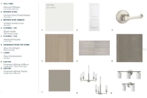 1883 PINECLIFF DRIVE, APOPKA, FL 32703 - MLS#MFRO6367309