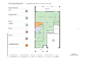 1479 RIDGEBACK DRIVE, APOPKA, FL 32703 - MLS#MFRO6380689