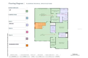 1479 RIDGEBACK DRIVE, APOPKA, FL 32703 - MLS#MFRO6380689