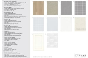 5801 PORTICO PLACE, KISSIMMEE, FL 34758 - MLS#MFRO6394755