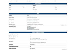 3157 DAVIS LANE, INVERNESS, FL 34453 Sold 07/17/25