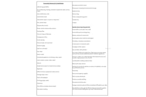 0 N US HWY. 441, OCALA, FL 34475 - MLS#MFROM711433