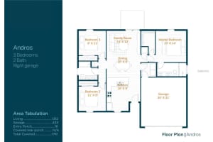 8484 SW 138 TH LN, OCALA, FL 34473 - MLS#MFROM712300