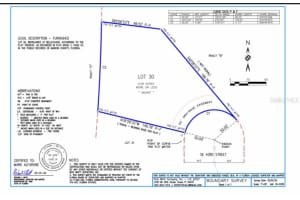 SE 43RD ST, OCALA, FL 34480 - MLS#MFROM720179