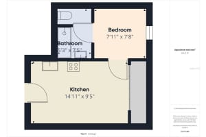 737 PEACHTREE STREET, LAKELAND, FL 33801 Sold 02/05/25