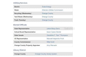 6519 SPRING LAND COURT, ORLANDO, FL 32818 Sold 10/17/23