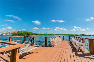 1868 Shore Dr S, South Pasadena, FL 33707, Sold 04/27/22