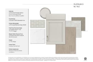 26086 Woven Wicker Bnd, Lutz, FL 33559, Sold 05/26/23
