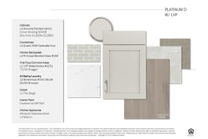 5806 LONG SHORE LOOP, SARASOTA, FL 34238 Sold 04/28/23