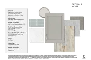 20380 SYMPHONY PLACE, VENICE, FL 34293 Sold 04/17/24