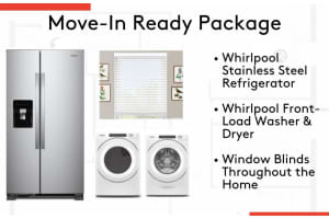 519 PINE TREE BOULEVARD, LAKE ALFRED, FL 33850 Sold 02/02/24