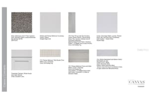 29500 VALLETRI LANE, WESLEY CHAPEL, FL 33543 Sold 12/16/25