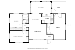 9075 143RD ST, SEMINOLE, FL 33776 Sold 02/18/25
