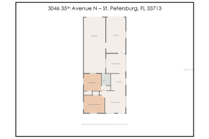 3046 35TH AVENUE, ST PETERSBURG, FL 33713 Sold 05/09/25