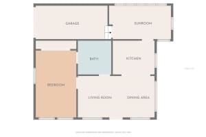 313 27TH STREET, ST PETERSBURG, FL 33713 Sold 03/14/25