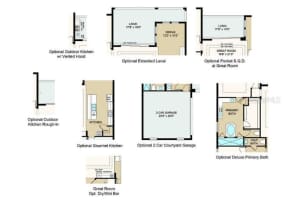 34002 ANCHOR LIGHT LANE, WESLEY CHAPEL, FL 33543 Sold 05/30/25