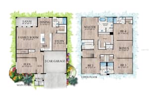 3616 PLATT STREET, TAMPA, FL 33609 - MLS#MFRTB8381543