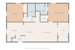 5265 BAY DRIVE, CLEARWATER, FL 33764 - MLS#MFRTB8418998