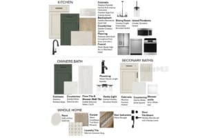 4317 ROUSH AVENUE, ORLANDO, FL 32803 - MLS#MFRTB8436757