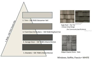 13709 IONA AVENUE, PALMETTO, FL 34221 - MLS#MFRTB8456904