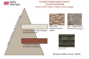 13431 CAMELOT COURT, PARRISH, FL 34219 - MLS#MFRTB8464111