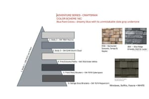 755 STEEL DRIVE, APOLLO BEACH, FL 33572 - MLS#MFRTB8467099