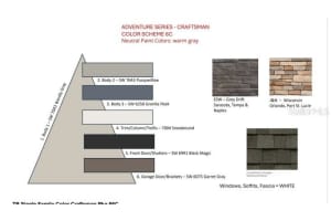 3412 LUMBER FALLS DRIVE, PLANT CITY, FL 33565 - MLS#MFRTB8468153