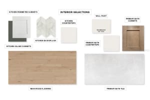 4011 COUNTRY VIEW COURT, BRADENTON, FL 34211 - MLS#MFRTB8469856