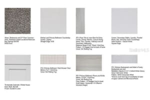 14254 SAWMILL STREET, PARRISH, FL 34219 - MLS#MFRTB8482583