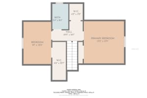 3050 37TH AVENUE, ST PETERSBURG, FL 33712 Sold 11/01/23