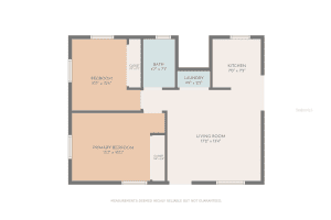 10051 HAYES STREET, SPRING HILL, FL 34608 Sold 03/21/25