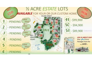 12673 SUNSET WOODS DRIVE, SPRING HILL, FL 34609 - MLS#MFRW7875542