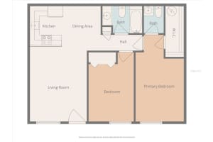 6111 CHESHAM DRIVE, NEW PORT RICHEY, FL 34653 Sold 12/05/25
