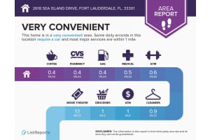 2618 Sea Island Dr, Fort Lauderdale, FL 33301, Sold 07/20/22