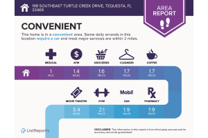 198 SE Turtle Creek Dr, Tequesta, FL 33469, Sold 02/02/23