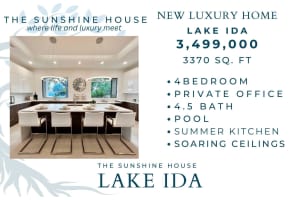 719 Sunshine Drive, Delray Beach, FL 33444 Sold 07/05/24