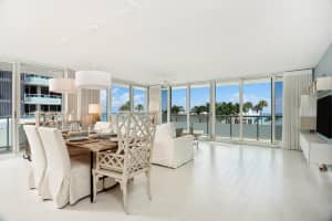 3554 Ocean Drive 203s, Vero Beach, FL 32963 Sold 02/04/25