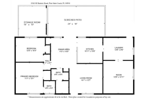 2342 SE Rainier Road, Port Saint Lucie, FL 34952 Sold 12/06/24