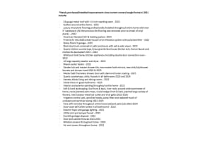 2420 SW Carriage Place, Palm City, FL 34990 Sold 05/08/25