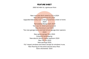 2800 NE 48th Street, Lighthouse Point, FL 33064 Sold 12/04/25