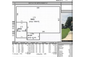 401 W Arcade Avenue, Clewiston, FL 33440 Sold 09/09/25