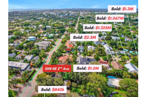 1018 2nd Avenue, Delray Beach, FL 33444 - MLS#R11136699