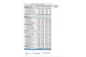 1331 Celebration Drive, Fort Pierce, FL 34947 - MLS#R11151287