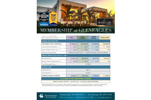 7473 Victory Lane 8704, Delray Beach, Fl 33446, Delray Beach