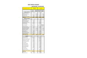 5743 Lakeview Mews Circle, Boynton Beach, Fl 33437, Boynton Beach 5743 Lakeview Mews Circle, Boynton Beach, Fl 33437, Boynton Beach